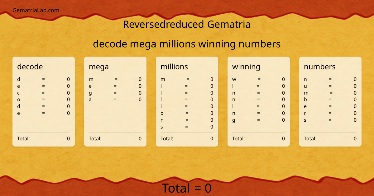 decode mega millions winning numbers in reversedreduced Gematria